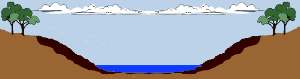 drought index