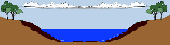 drought index